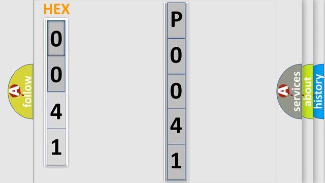 DTC Audi P0041 Short Explanation смотреть онлайн