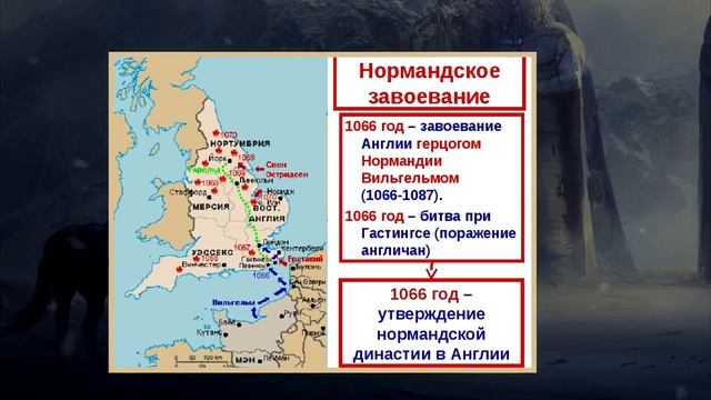 Куда Викинги Пропали Из Мировой Истории? смотреть онлайн