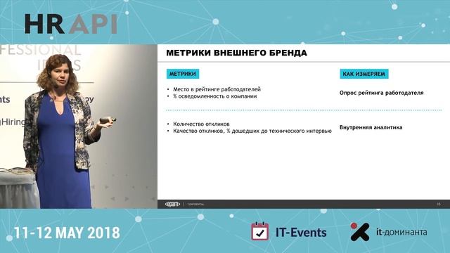 Фаина Лернер (EPAM): "Измеряем неизмеримое. Анализ бренда работодателя в домашних условиях" / #HRAP смотреть онлайн