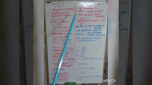 Разбор преимуществ MLM по отношению к традиционному бизнесу смотреть онлайн
