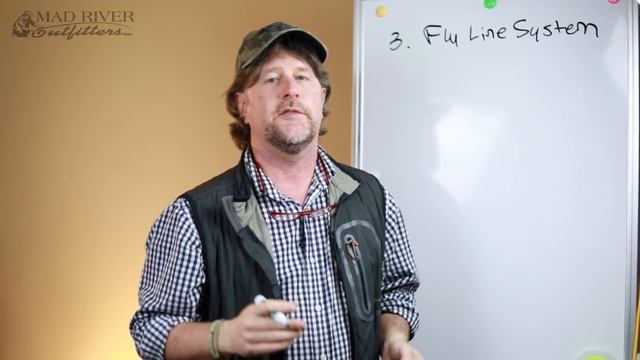 The Fly Line System | Getting Started In Fly Fishing - Episode 8 смотреть онлайн