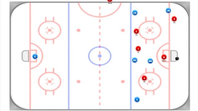 powerplay breakout double swing смотреть онлайн
