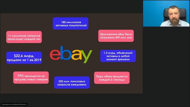 eBay - новые возможности продаж ювелирных украшений смотреть онлайн
