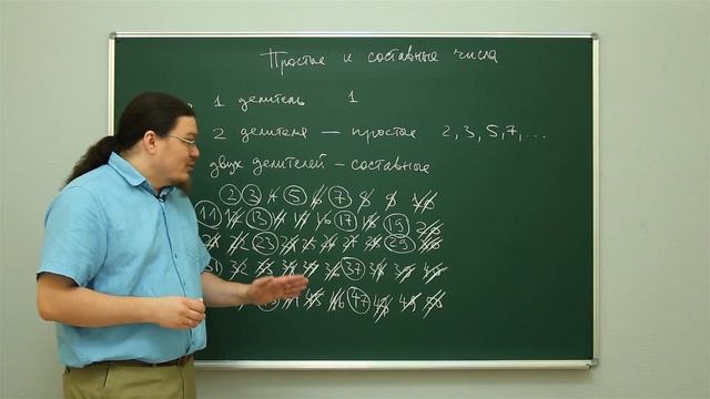 Математика. Натуральные числа: Простые и составные числа. Центр онлайн-обучения «Фоксфорд»