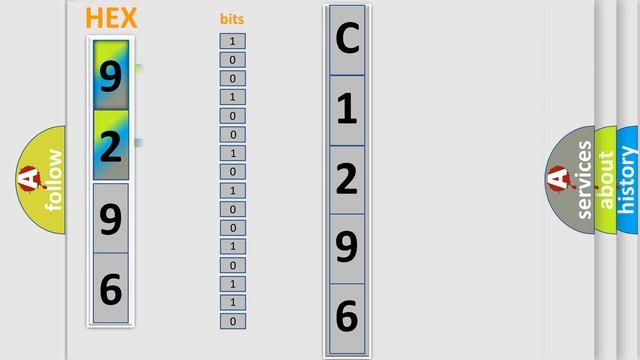 DTC Mercury C1296 Short Explanation смотреть онлайн