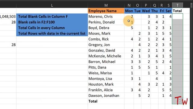 COUNTBLANK Function: Count Blank Cells in Excel ?Tabulating Blank Cell | Advance Excel Formula 2020 смотреть онлайн