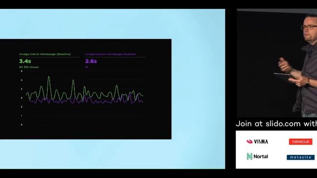 Image Formats, Performance and Cognitive Load by Tobias Baldauf смотреть онлайн