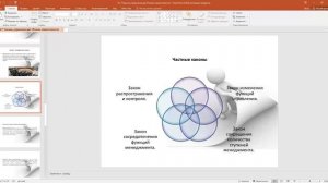 Лекция Основные законы управления