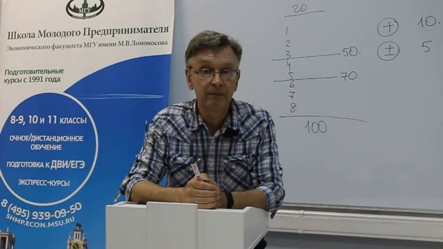 Что такое ДВИ в МГУ? Как к нему подготовиться и как его сдать? смотреть онлайн