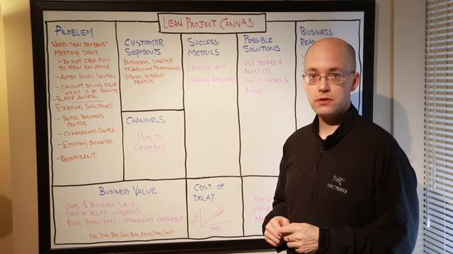 Lean Canvas - Customer Segments and Channels смотреть онлайн