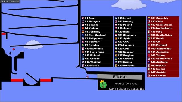 50 Countries Elimination Marble Race 9 in Algodoo \ Marble Race King смотреть онлайн