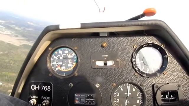 Gliding@ Nummela смотреть онлайн