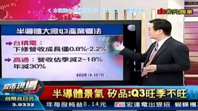 股市现场2015 07 30 qimila net 旗米拉论坛 смотреть онлайн