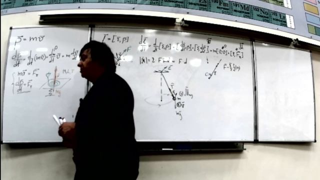 ЧК_МИФ: МОМЕНТ ИМПУЛЬСА МАТЕРИАЛЬНОЙ ТОЧКИ. ЗАКОН СОХРАНЕНИЯ МОМЕНТА ИМПУЛЬСА смотреть онлайн