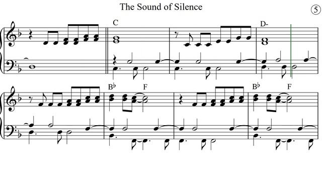 THE SOUND OF SILENCE Piano Sheet Music / Chords / Look Ahead, Read Ahead format / Play Along смотреть онлайн