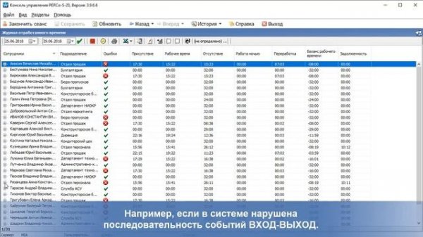 Отчёты PERCo S-20