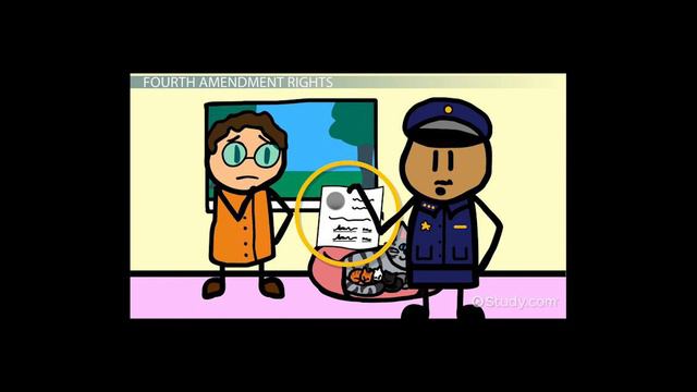 15 декабря . Билль о правах (США) . смотреть онлайн