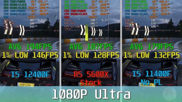 Core I5 12400F/12400 VS 11400F/11400 VS Ryzen 5 5600X gaming benchmark (1080P RTX 3080Ti) смотреть онлайн