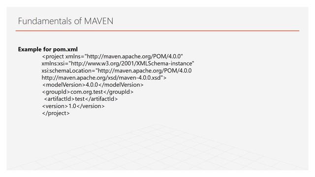 Maven Tutorial for Beginners смотреть онлайн
