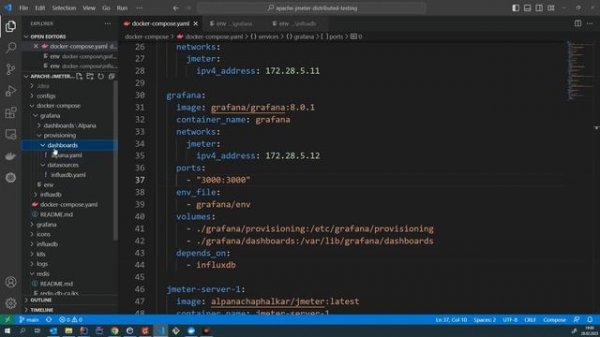 2. docker-compose.yaml