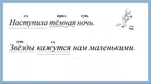 Урок русского языка в 4 классе. Тема: Распространённые и нераспространённые предложения.