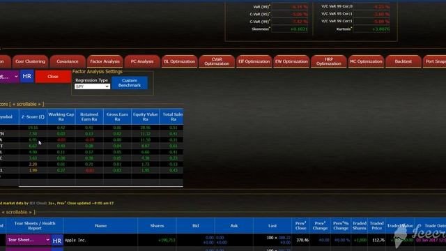 Piotroski F-Score & Altman Z-Score. смотреть онлайн