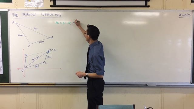 The Triangle Inequalities (1 of 3: Sum of Complex Numbers) смотреть онлайн