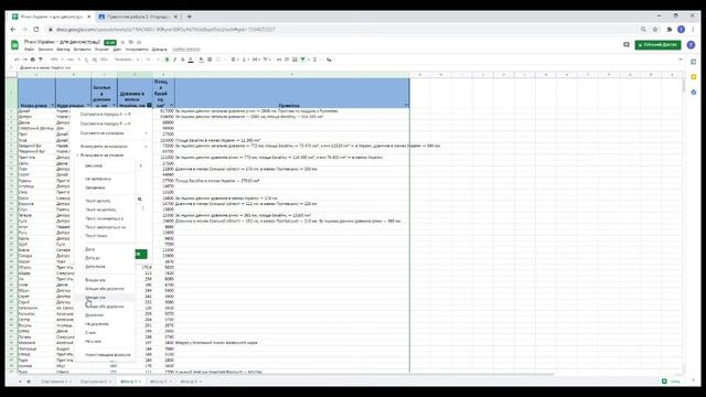 Google Таблиці. Упорядкування даних. Фільтри. смотреть онлайн