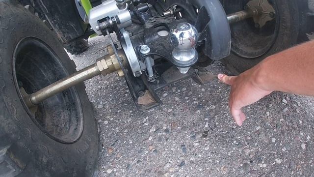 Обзор квадроцикла Motoland wild track 200 смотреть онлайн