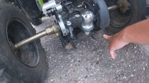 Обзор квадроцикла Motoland wild track 200