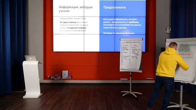 Agile: работает или нет?