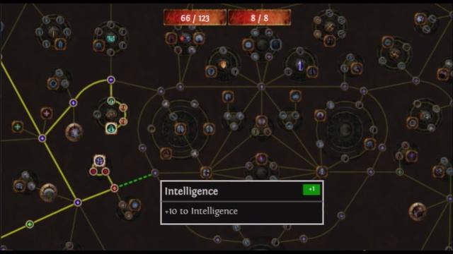 [3.5] Flame Totem Build - Chieftain Marauder - Path of Exile War For The Atlas - Betrayal смотреть онлайн