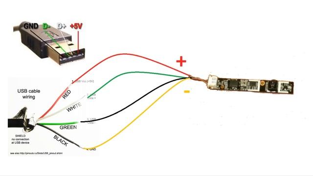 Recicla Webcam De Laptop Y Conéctala Por USB