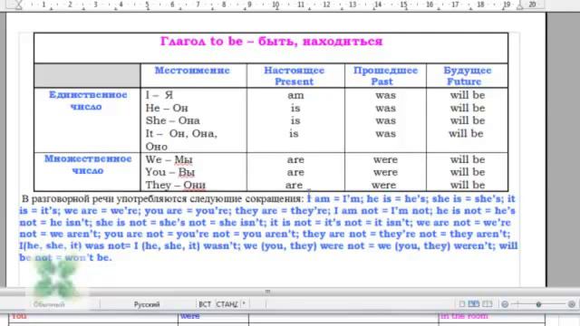 Speak English 1 Глагол to be смотреть онлайн