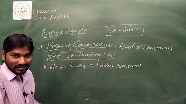 Future Simple Tense-2||ENGLISH GRAMMAR SAGAR MENDEM||