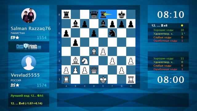 Анализ шахматной партии: Vvsvlad5555 - Salman Razzaq76, 1-0 (по ChessFriends.com) смотреть онлайн