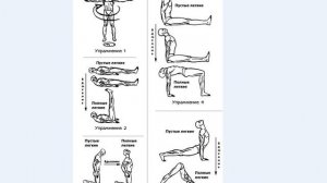 Око Возрождения , почему не работает , ошибки и предположения от практика и искателя ;)
