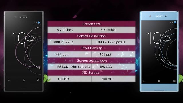 Sony Xperia XZ1 vs Sony Xperia XA1 Plus - Phone comparison смотреть онлайн