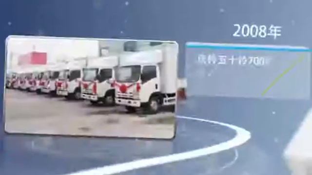 Congratulations on the 35th anniversary of the cooperation between Qingling and Isuzu. смотреть онлайн