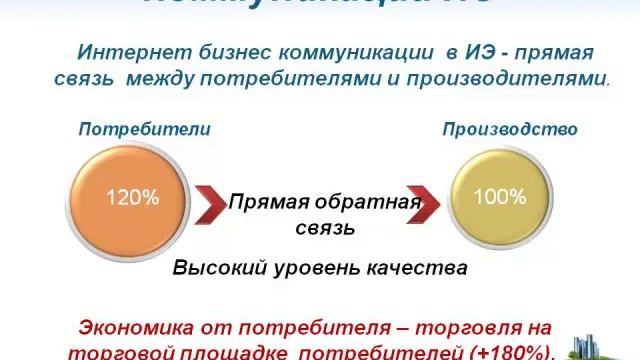 Презентация Интеллект Экономики