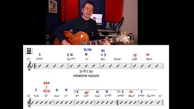 🔴 Georgia On My Mind Chords Lesson🎸