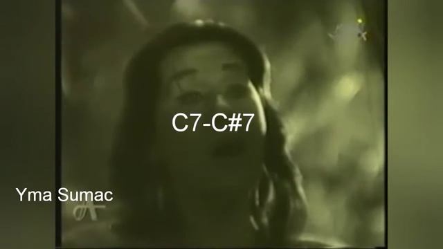 10 best C7 (Do7) in whistle voice in the world Rachelle Ferrell, Yma Sumac... (Doble high soprano C смотреть онлайн