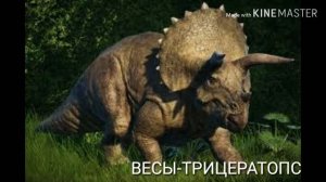 Какой ты динозавр по знаку зодиака