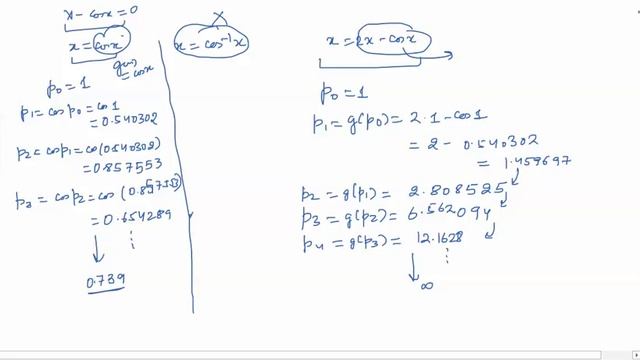 L6_Numerical analysis_Fixed point iteration method introduction смотреть онлайн