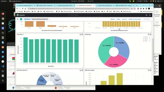 Elasticsearch Kibana Dashboard смотреть онлайн