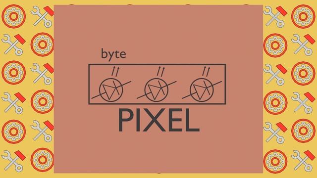 Адресная лента - управление без библиотек смотреть онлайн