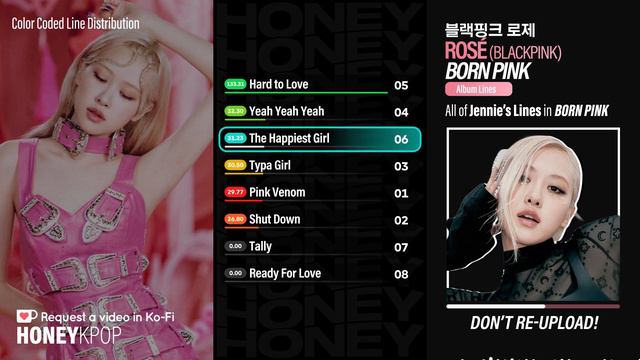 ROSÉ – 'BORN PINK' Album Line Distribution (BLACKPINK)