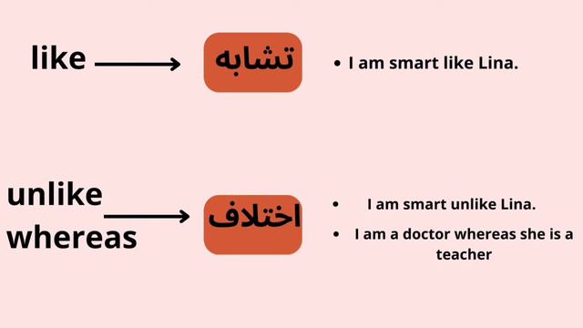 me and my personality and life experiences|مراجعة شاملة للوحدة الثانية رابعة متوسط +فقرات смотреть онлайн