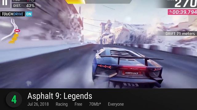 Top 10 Best Android Games of 2018 | whatoplay смотреть онлайн