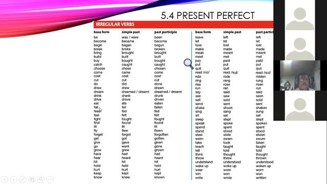 Inglés Corporativo-videoconferencia #13 Present perfect; already, yet. December 14th смотреть онлайн